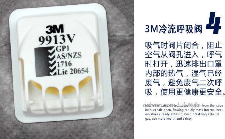3M9913V口罩搭配3M冷流呼吸閥,有效降低口罩內(nèi)側(cè)呼吸壓力