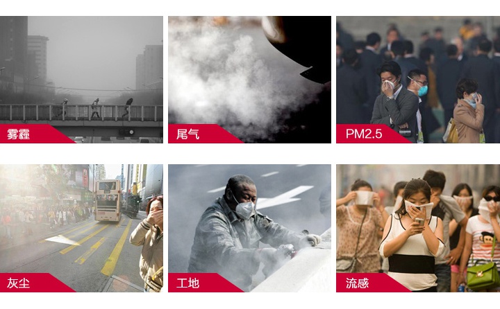 3M8247R95有機蒸氣異味及顆粒物防護口罩英文包裝盒圖在各個領域的實際運用