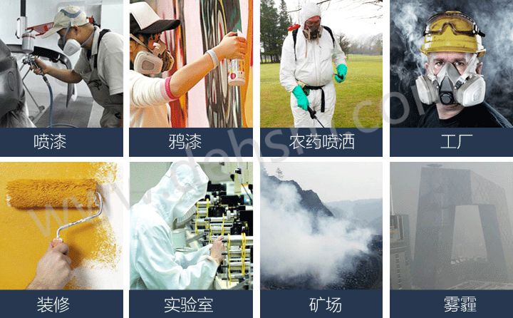 3M7502+6005防有機氣體及甲醛防毒面具使用場合